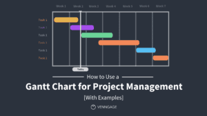gantt chart for project management how to make the best gantt chart in excel looks like microsoft project