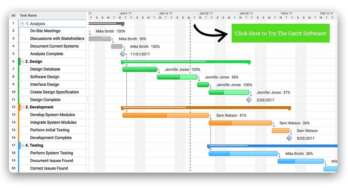 gantt chart for project management how to make the best gantt chart in excel looks like microsoft project