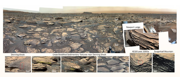 Manganese-Well to effect Sandstones Issue Earth-Like Environment on Outmoded Mars