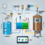 Liquid Level Measurement