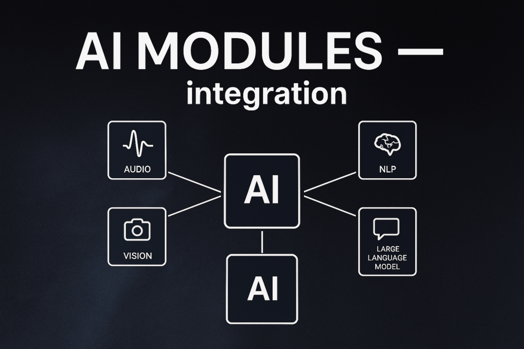 ai modules diagram ai modules diagram