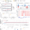 Integrated epigenetic and genetic programming of primary human T cells