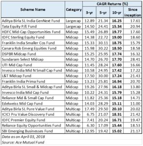 Why it took 11 years to return deceased hostage Hadar Goldin from Gaza?