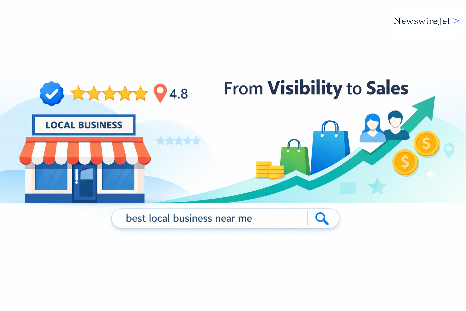 Local Search Reputation: From Visibility to Sales