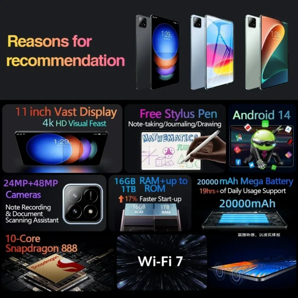 2024 Global Version Pad 6s Pro Original Android 14 Tablets 11inch 4k 16gb 1t 20000mah 5g.jpg