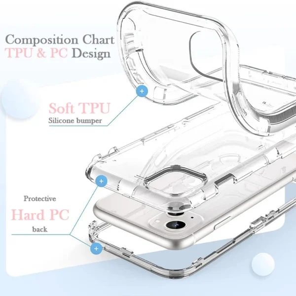 360 Full Body Clear Phone Case For Tecno Camon 30 Premier Pop 7 Shockproof Case For.jpg