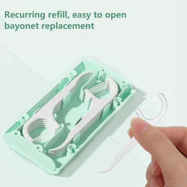 Portable Automatic Dental Floss Storage Box Flosser Picks Toothpick Teeth Stick Tooth Cleaning Oral Hygiene Care.jpg