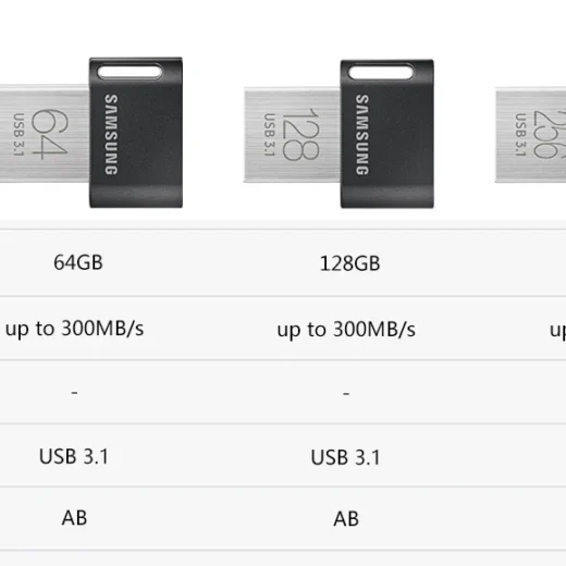 Samsung Pendrive 128gb 64gb 32gb 256gb Mini Usb Flash Drive Up To 400m Pen Drive 3.jpg