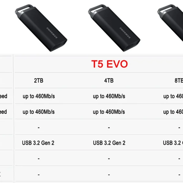 Samsung Portable Ssd T5 Evo 4tb 2tb Usb 3 2 Gen 2 Reader Portable 8t Pssd.jpg