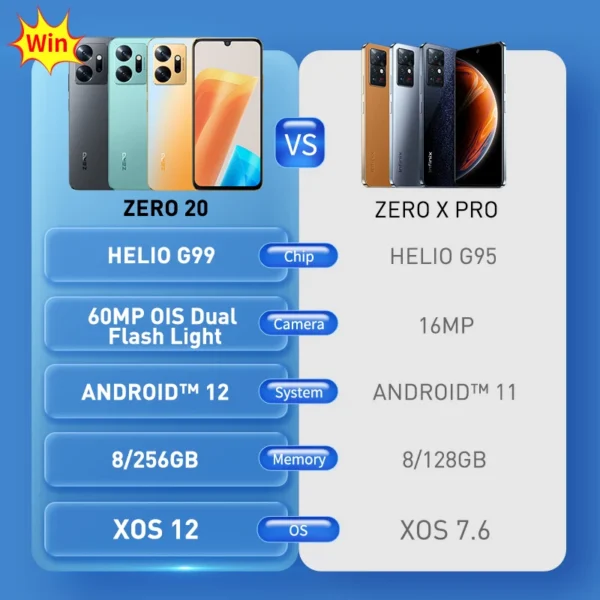 World Premiere Infinix Zero 20 Global Version Nfc 6 7 Fhd Amoled Helio G99 60mp.jpg
