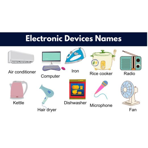 electronics for dummies | Full course Circuit Analysis
