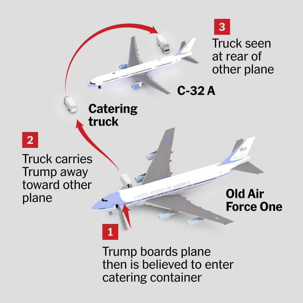 Inside the Secret Air Force One Swap: How the U.S. Protected the President from Iranian Threats