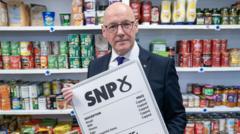 Business Groups Challenge Scottish Government’s Proposed Food Price Cap