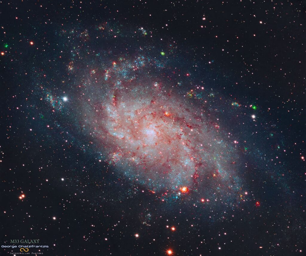 Inside the Triangulum Galaxy: Reading the Structure and Scale of Messier 33